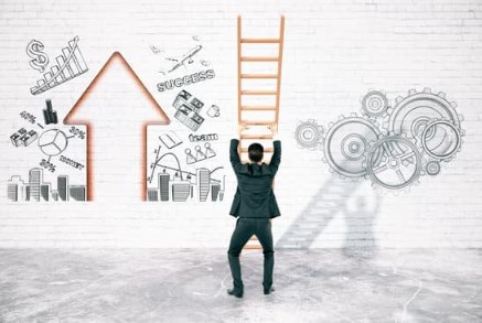 enjeux d'une entreprise